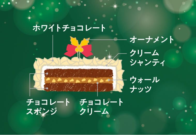 クリスマス グルノーブル（ホワイト）