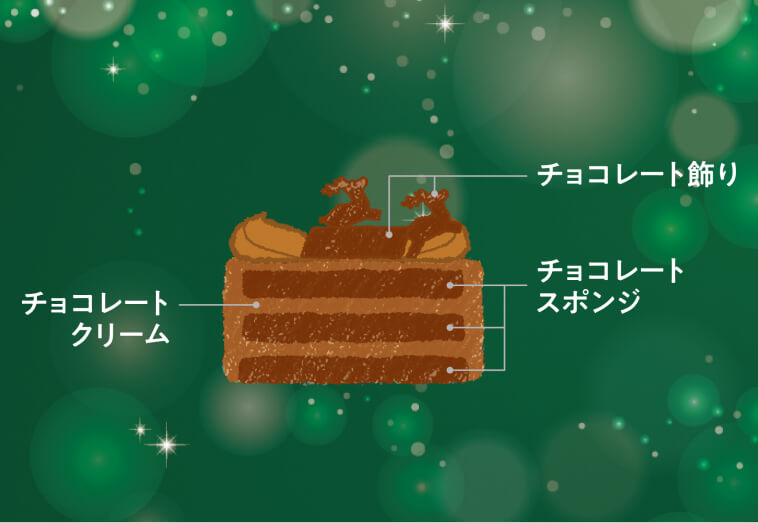 クリスマス・ショコラケーキ