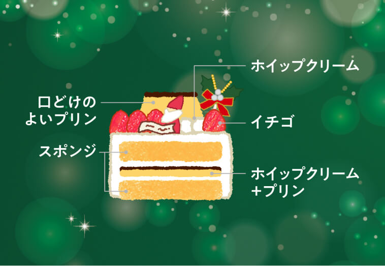 クリスマスプリンケーキ 5号